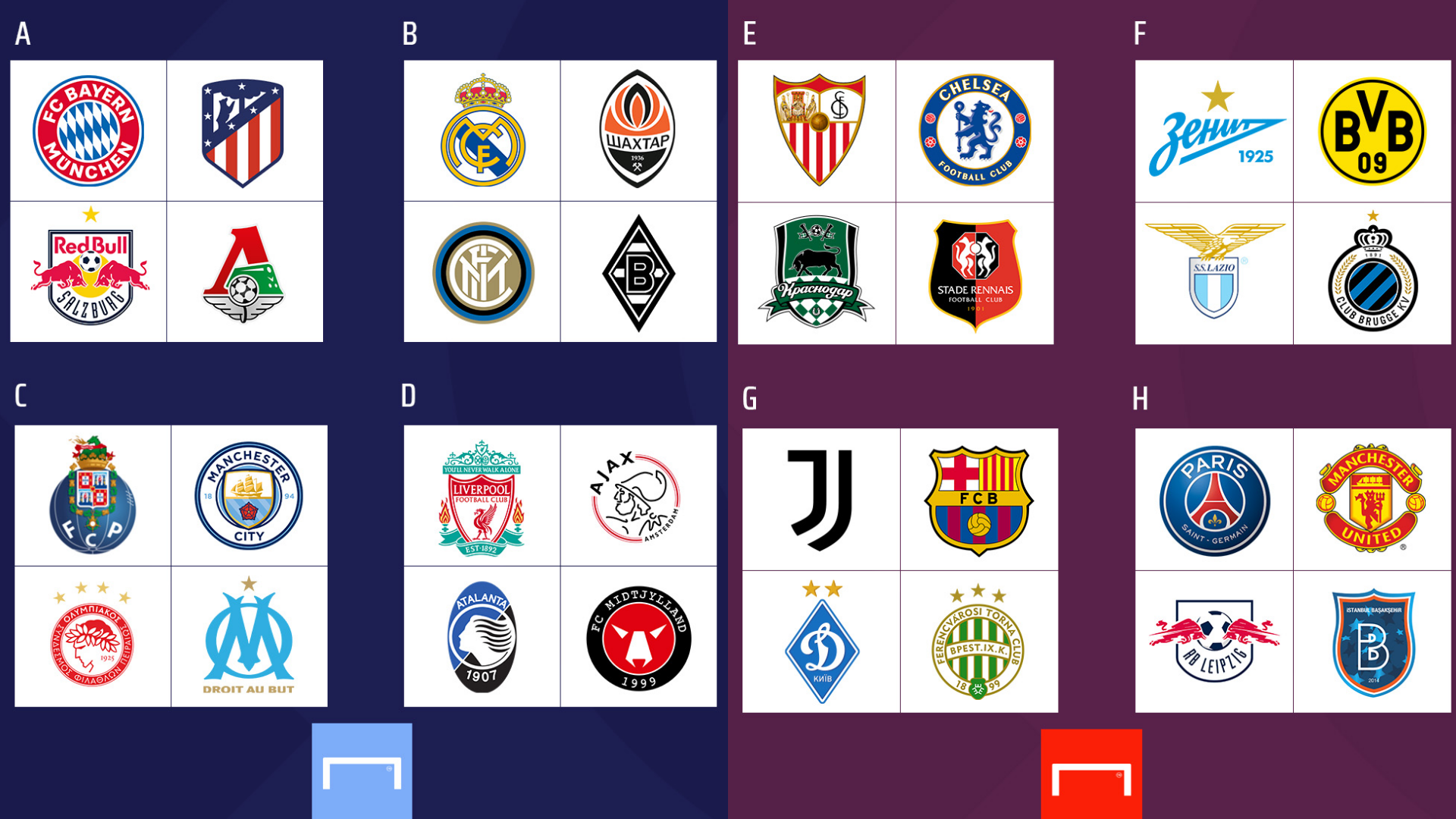 Calendario De La Fase De Grupos De La Champions League 2020/2021 ...