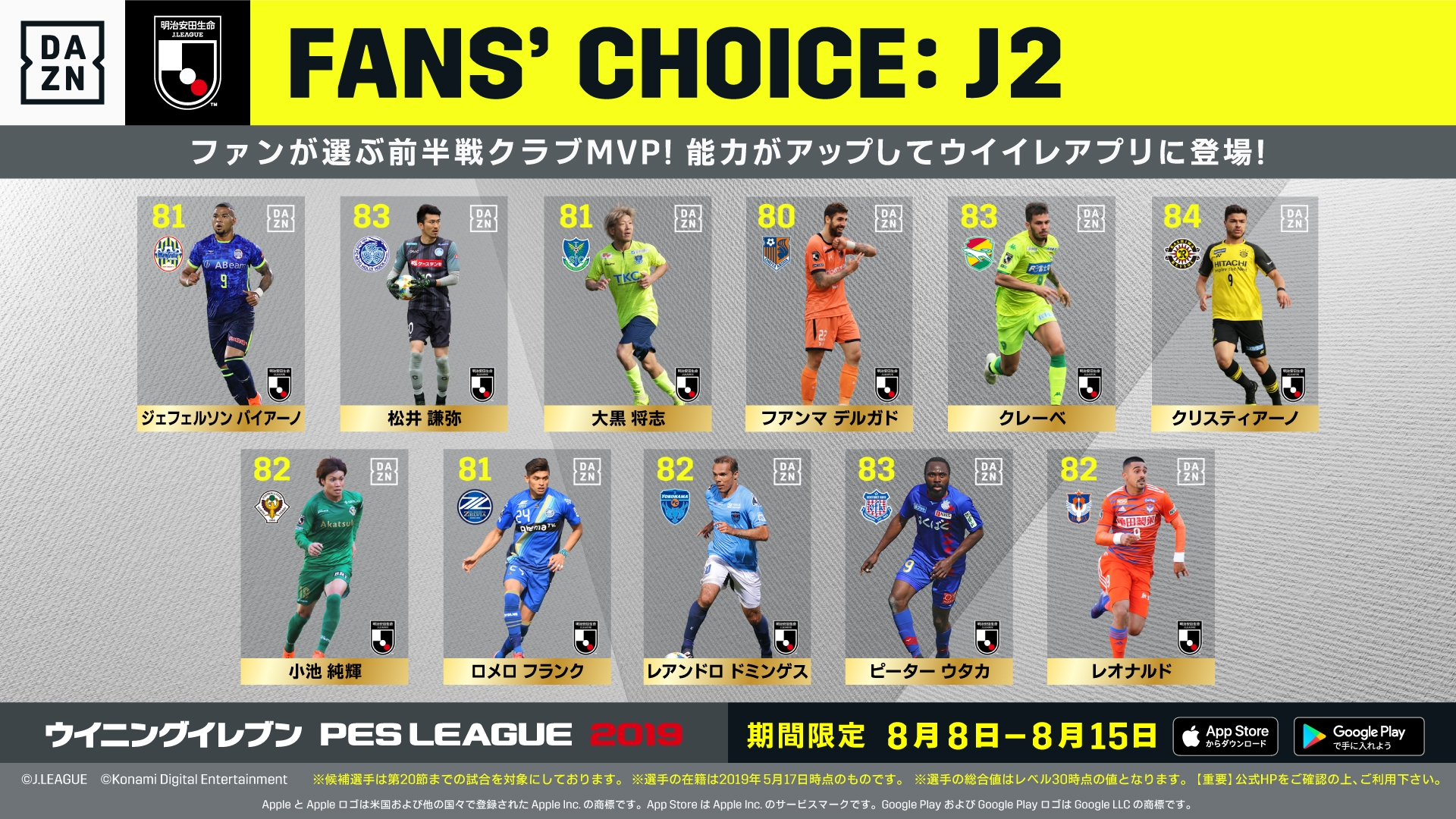 水戸の躍進を支えた守護神 松井謙弥らを選出 ウイニングイレブン Dazn Fans Choice J League Vol 2 Goal Com