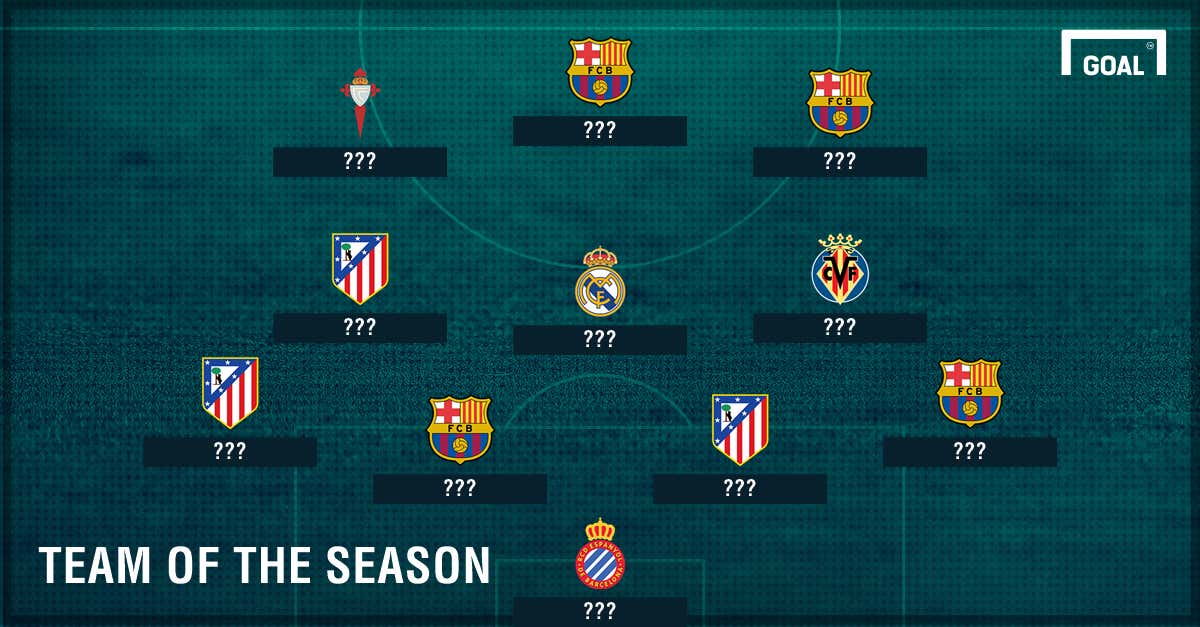 Best La Liga Team of the Season so far