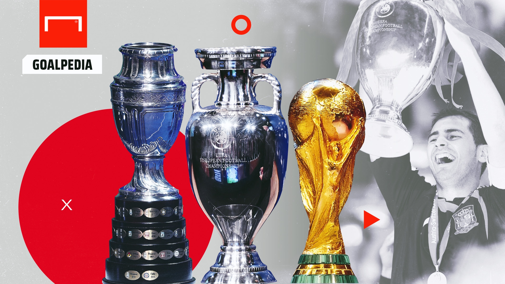 Goalpedia: Berapa Berat Trofi Copa America, Euro u0026 Piala Dunia 