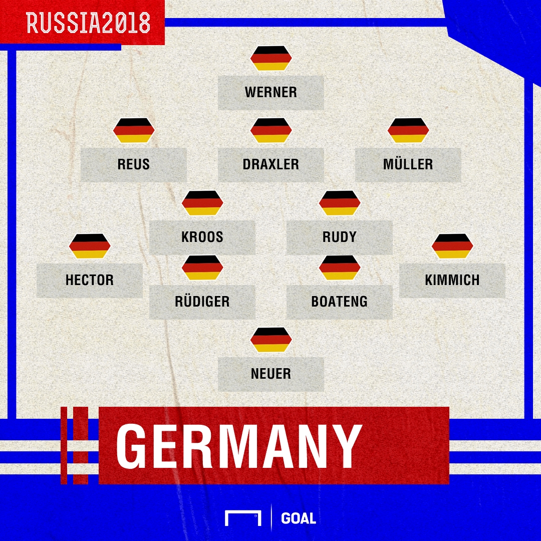 Sudkorea Vs Deutschland Die Aufstellung Des Dfb Team Goal Com