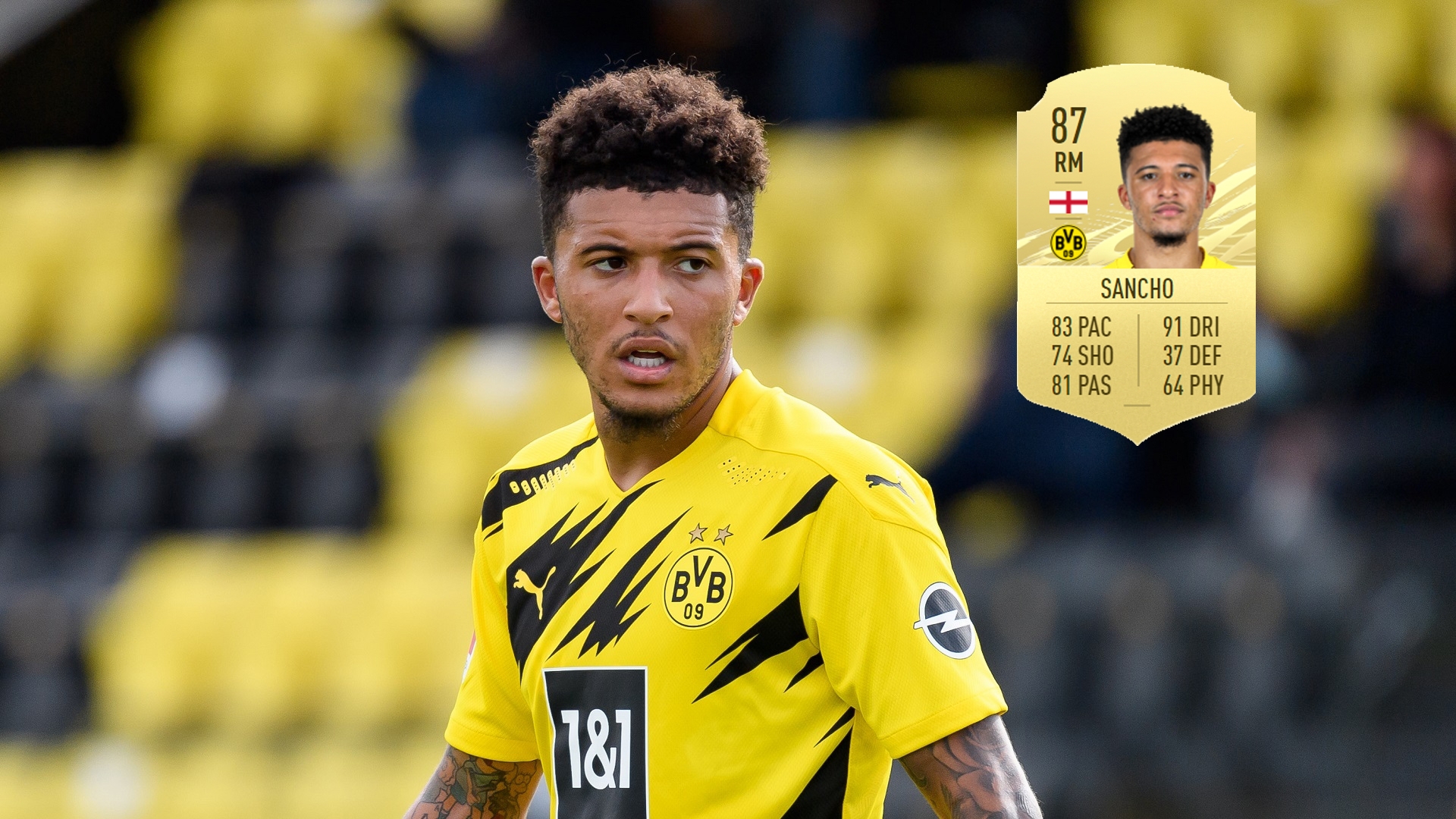 Fifa 21 Best Young Midfielders The Top 50 Mids On Career Mode Goal Com