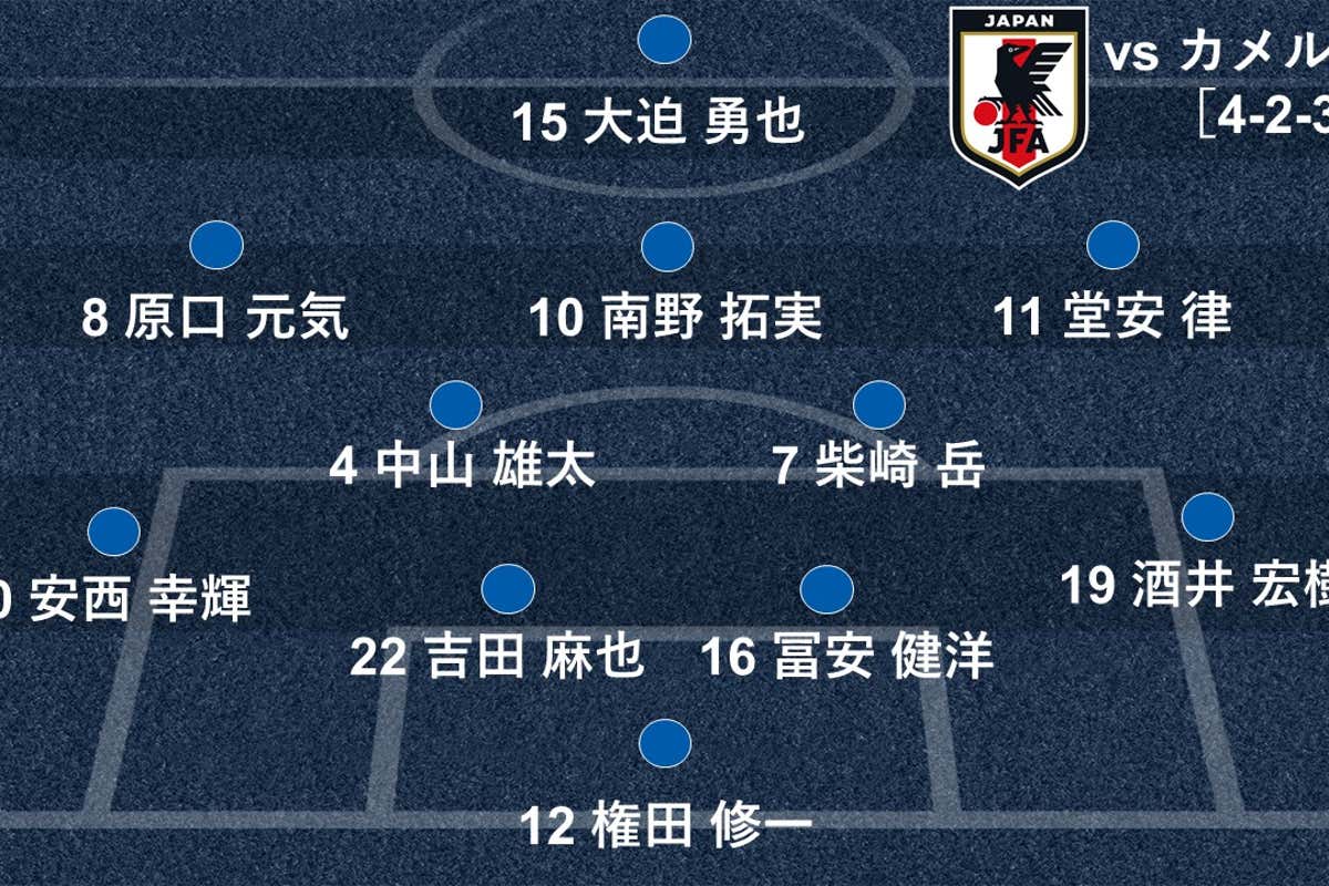 サッカー日本代表のスタメンが発表 カメルーン戦の布陣は Goal Com サッカー日本代表のスタメンが発表 カメルーン戦の布陣は Goal Com