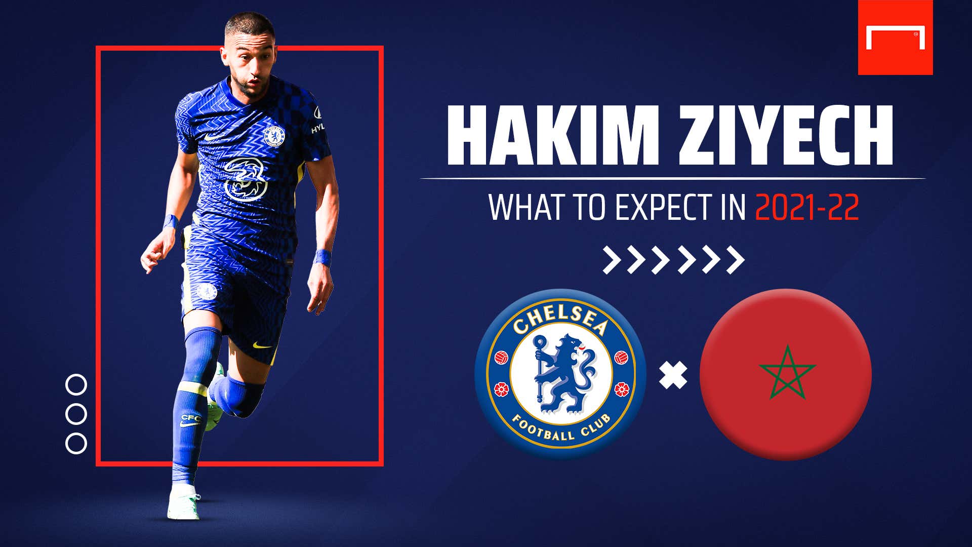 Hakim Ziyech: What to expect