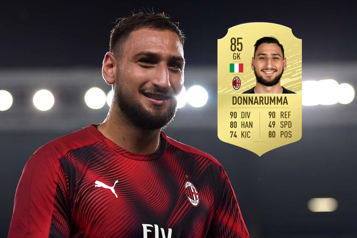 Fifa キャリアモードで獲得すべき若手gkランキング 移籍におすすめな選手は Goal Com Fifa キャリアモードで獲得すべき若手gkランキング 移籍におすすめな選手は Goal Com