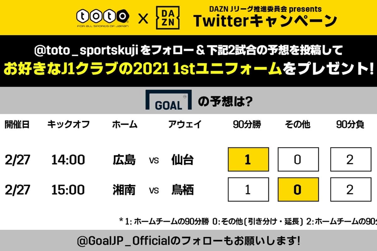 明治安田生命jリーグ 2021シーズン開幕 Toto Dazn Goal Japan Twitterキャンペーン Goal Com