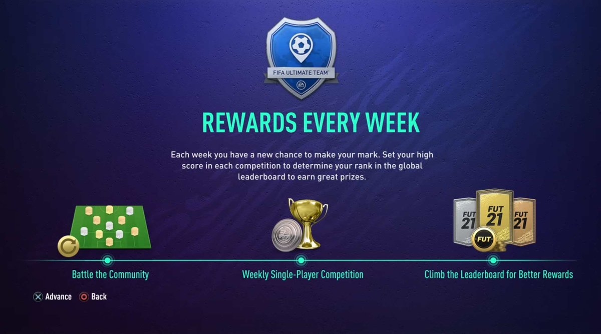 ea sports fifa 18 draft token request ea sports fifa 18 draft token request