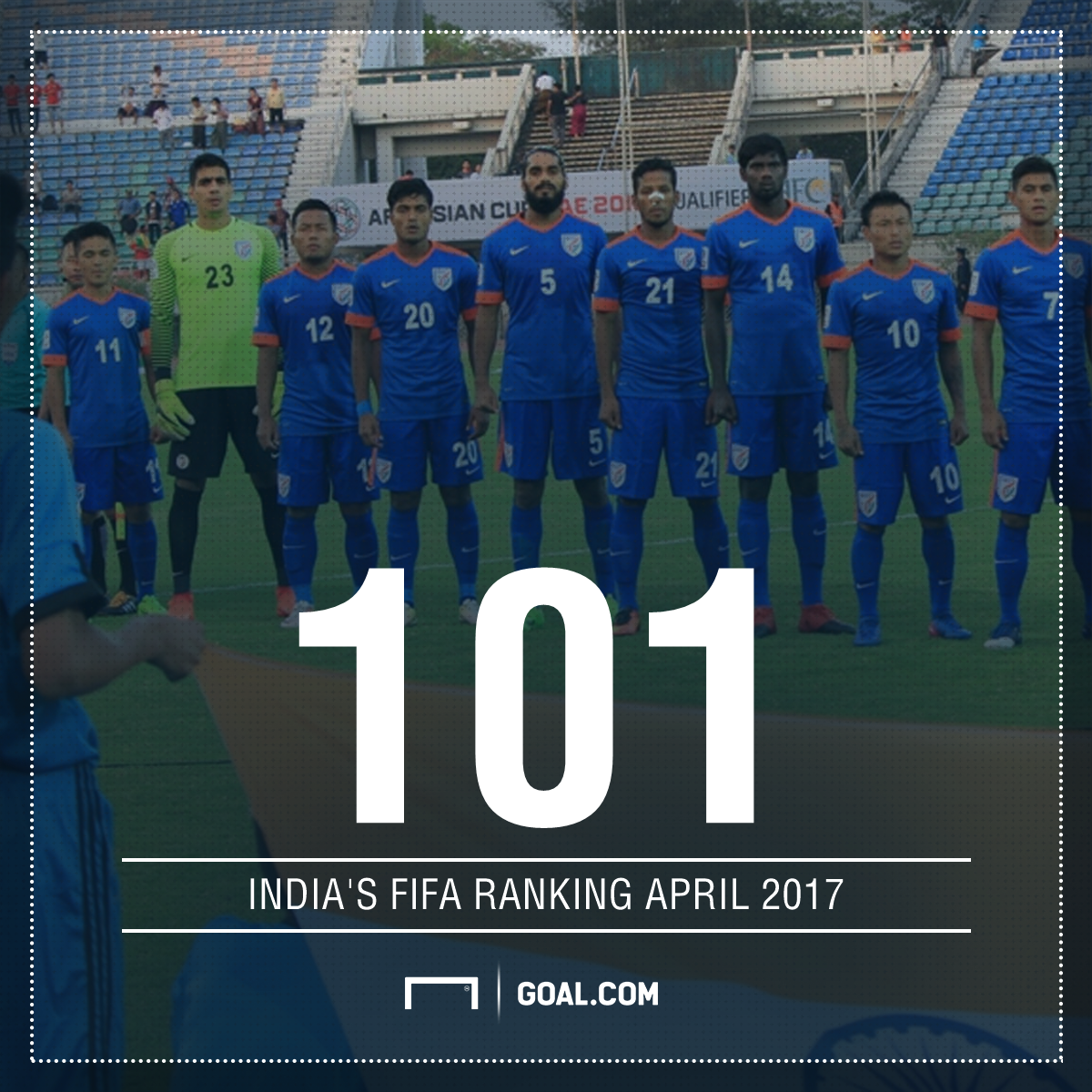 Indian National Football Team Sunil Chhetri Very Happy On India S New Fifa Ranking Goal Com Indian National Football Team Sunil Chhetri Very Happy On India S New Fifa Ranking Goal Com