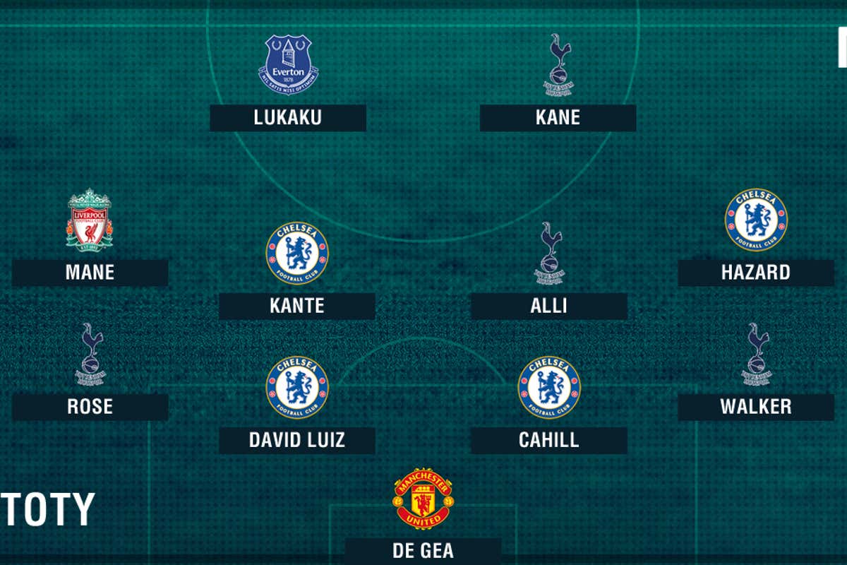 Pfa年間ベスト11が発表 チェルシー トッテナムからそれぞれ4名が選出 Goal Com Pfa年間ベスト11が発表 チェルシー トッテナムからそれぞれ4名が選出 Goal Com