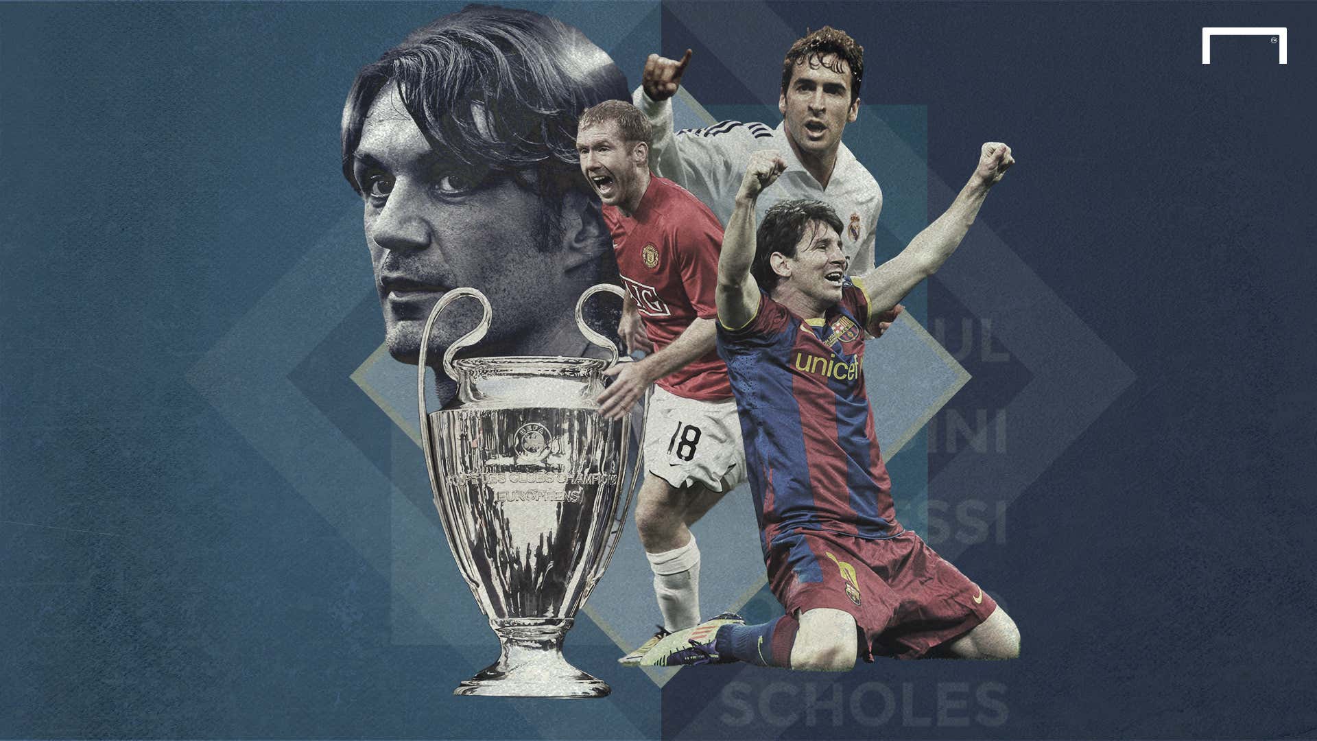 Messi, Maldini, Ronaldo and the top 20 Champions League players of all time