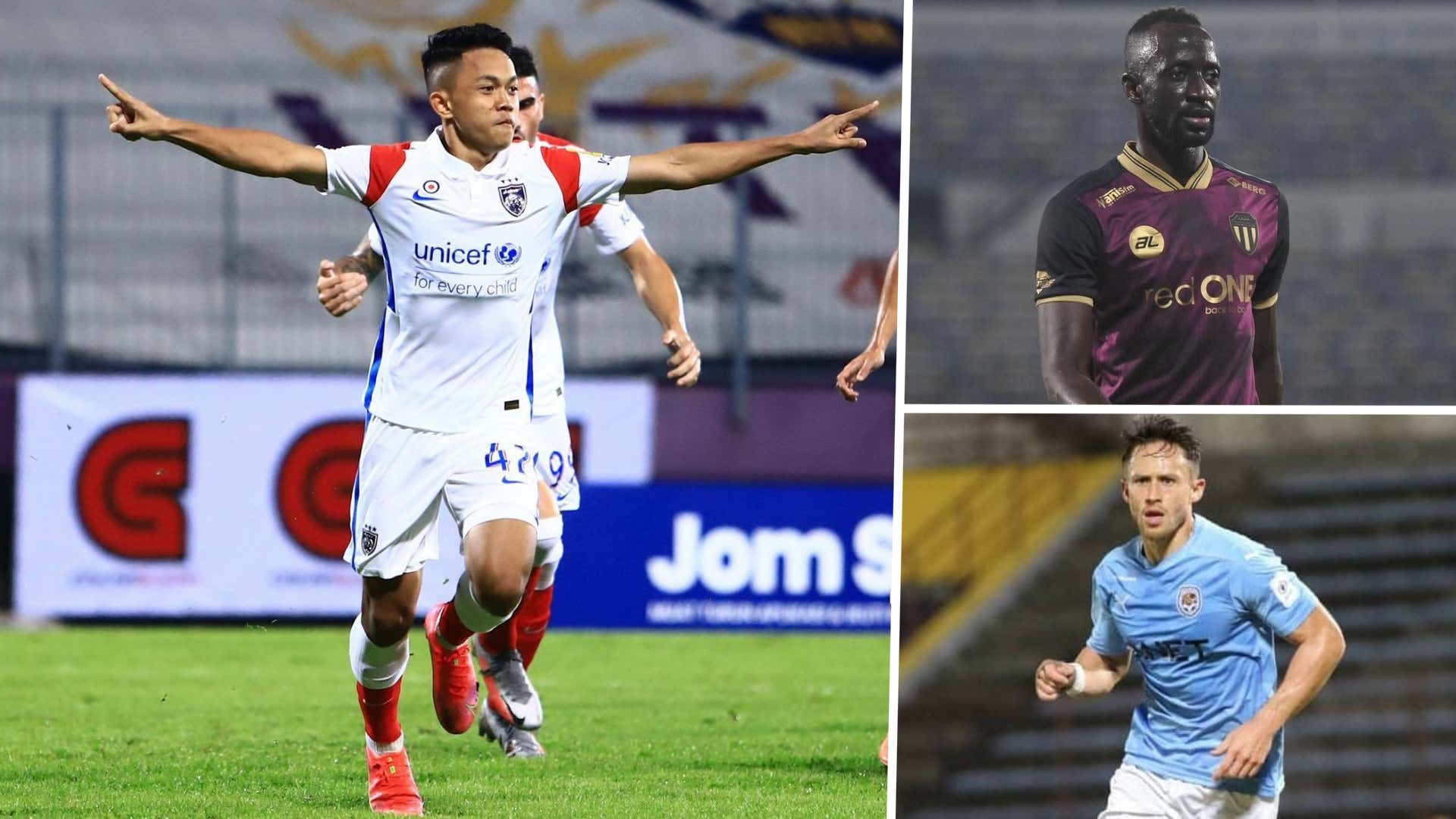 Arif Aiman, Darren Lok, Makan Konate, Winners & Losers, Super League, 15 Mar 2021