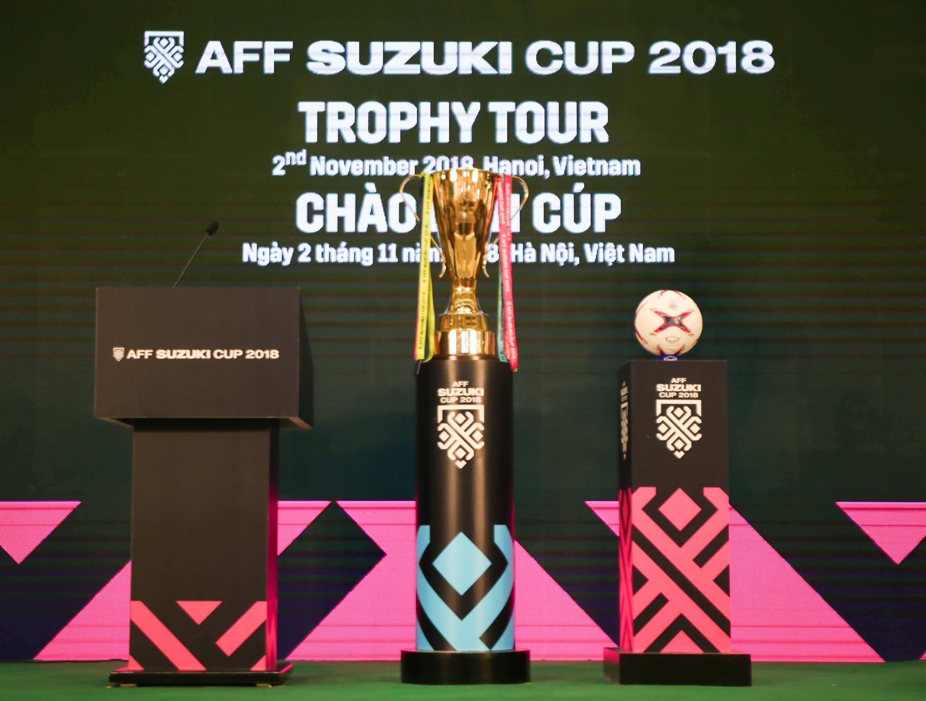 AFF Championship Team profiles