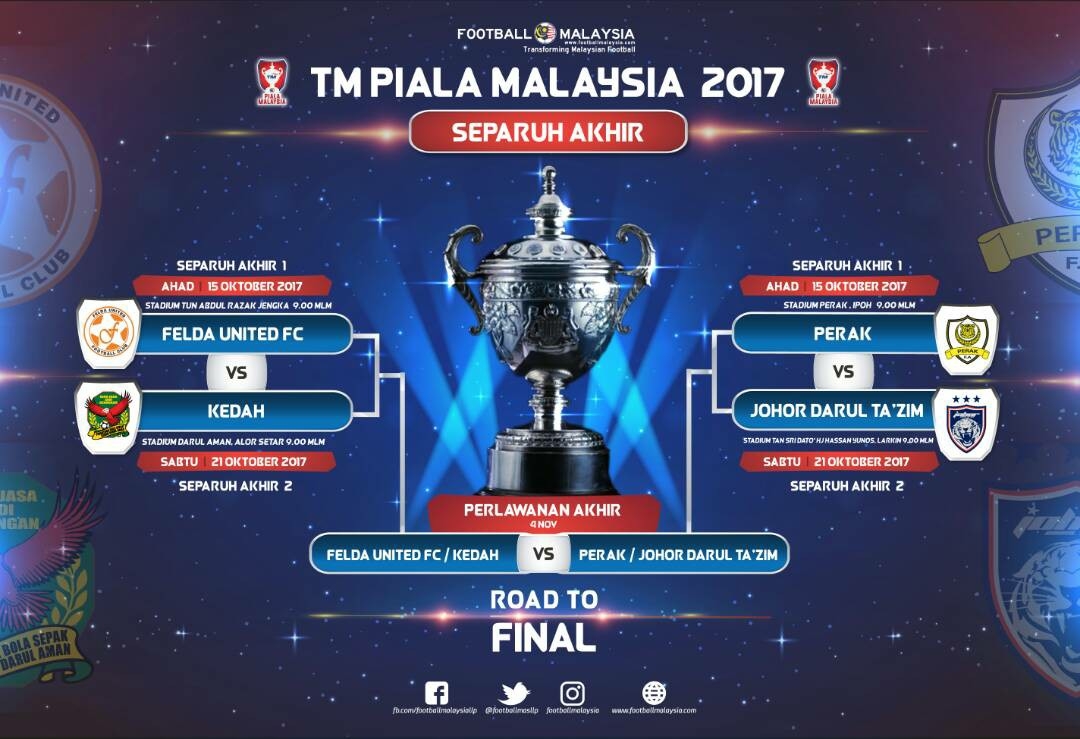 Malaysia Cup Semi Final First Leg Moved To October 15 Football Malaysia Llp Cites Malaysia Match For Decision Goal Com