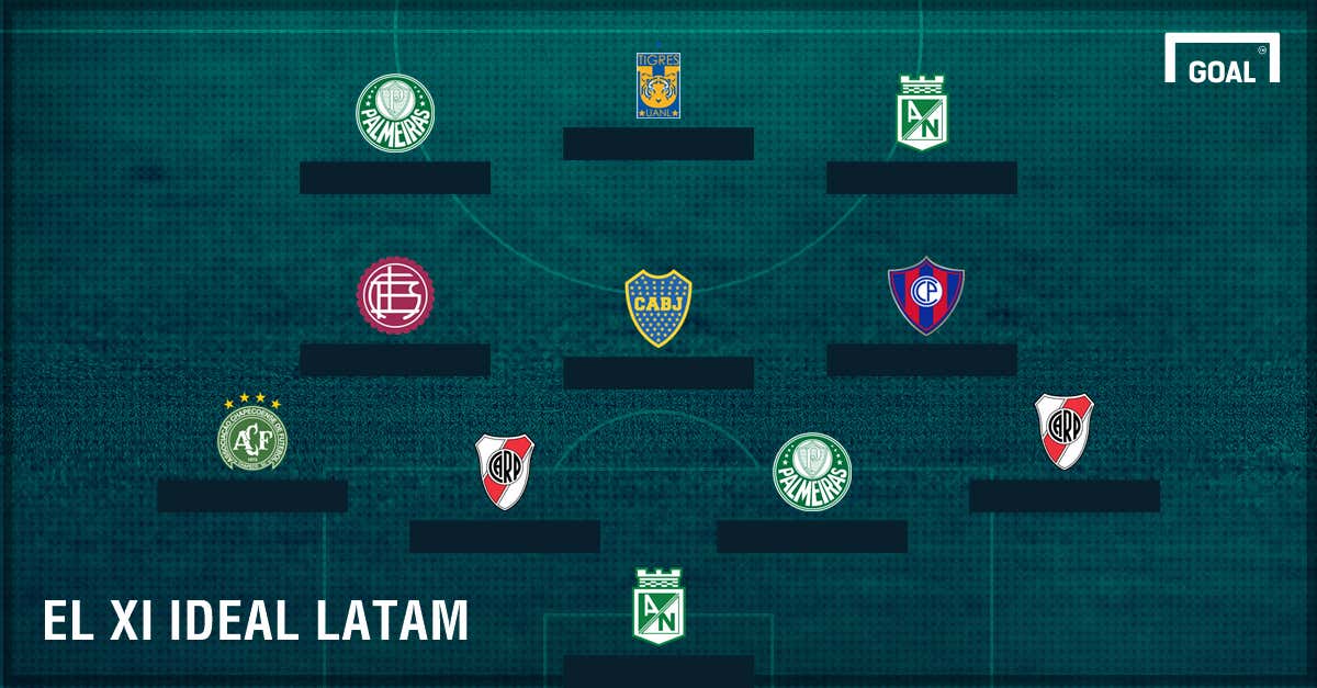 Playing Surface XI Ideal Latam Teams