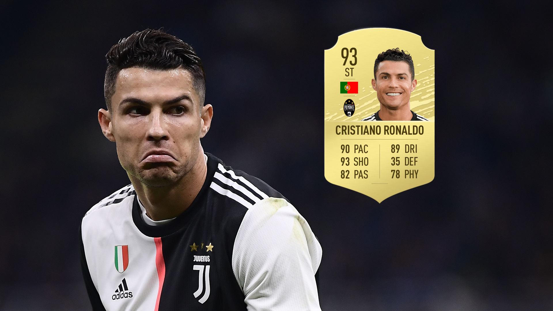 How Much Does It Cost To Sign Cristiano Ronaldo On Fifa 20 Goal Com