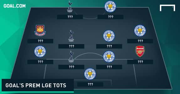 ギャラリー Goalが選ぶ15 16プレミアリーグのベストイレブンを発表 Goal Com ギャラリー Goalが選ぶ15 16プレミアリーグのベストイレブンを発表 Goal Com