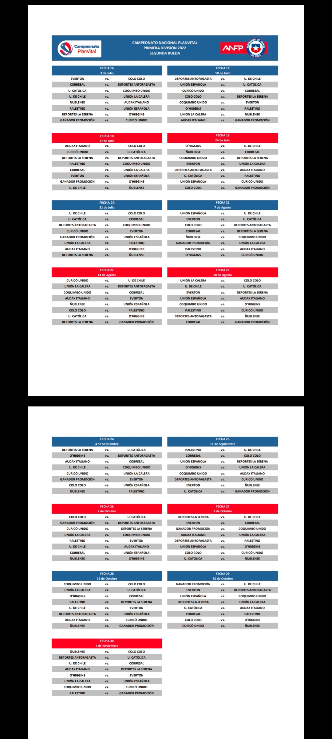 Asi Quedo La Tabla De Posiciones Del Futbol Chileno Tras El Triunfo De Colo Colo En El Superclasico As Chile