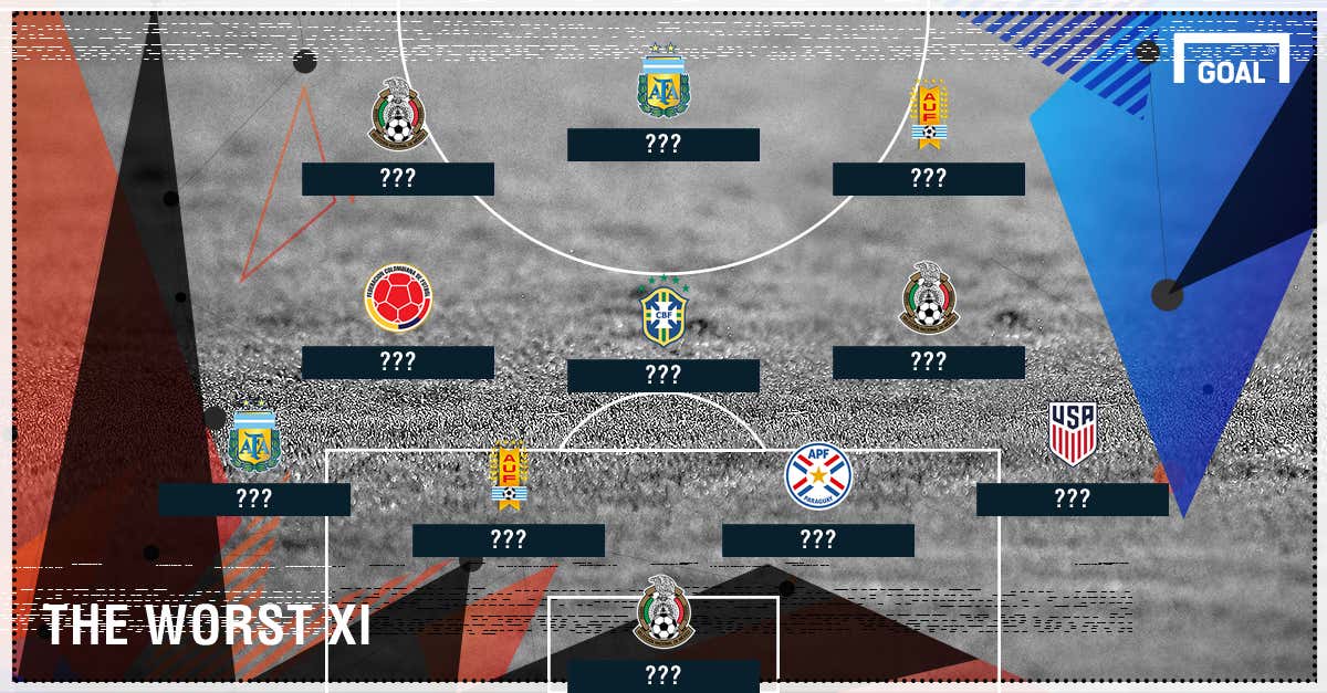ギャラリー 最も期待に応えられなかった11人は コパ アメリカワーストイレブン Goal Com ギャラリー 最も期待に応えられなかった11人は コパ アメリカワーストイレブン Goal Com