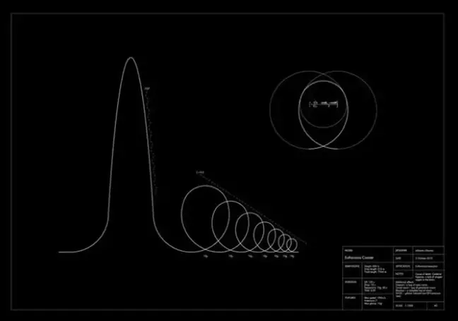 Man Designed Euthanasia Coaster That You Can Only Ride Once