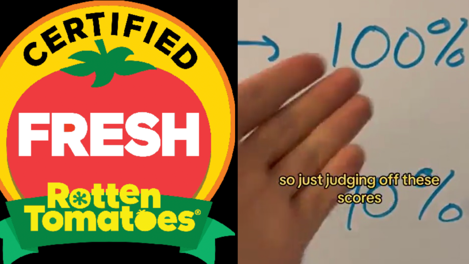 Rotten Tomatoes 