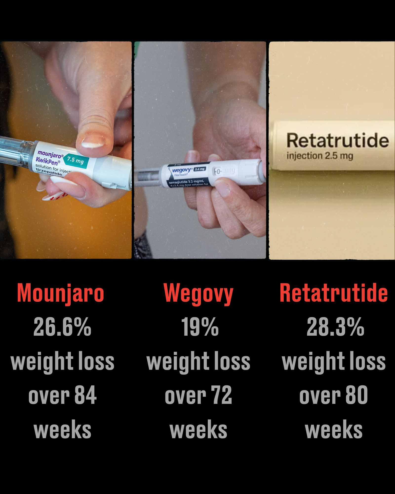 can you be allergic to tirzepatide Injection site reaction too serious to ignore? : r/tirzepatidecompound