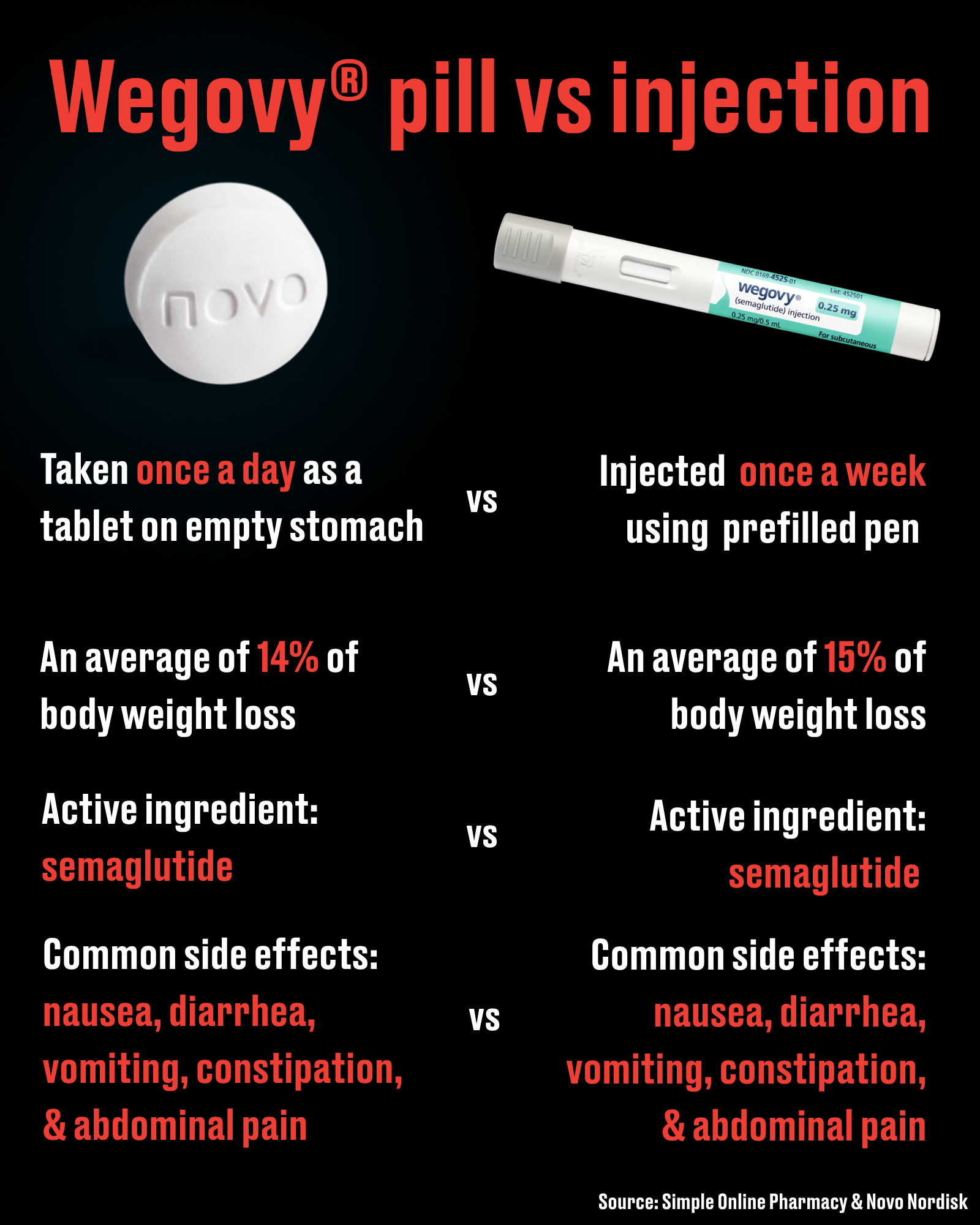 wegovy chills side effect semaglutide and Urinary Tract Infections: What Patients Should Know Doctor warns of 'absolutely miserable'