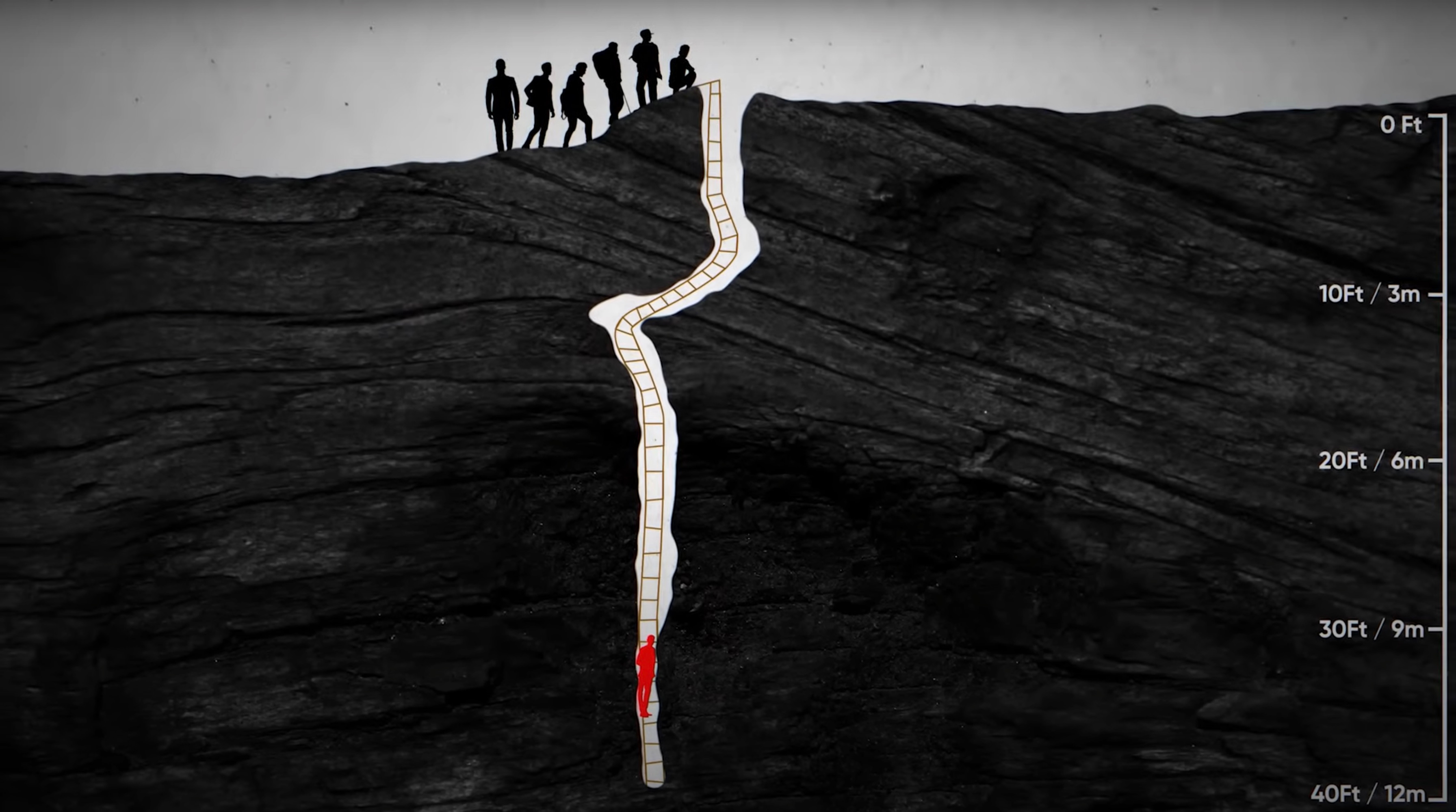 British man suffered one of worst deaths possible after getting 'stuck in  cave forever' in peak district