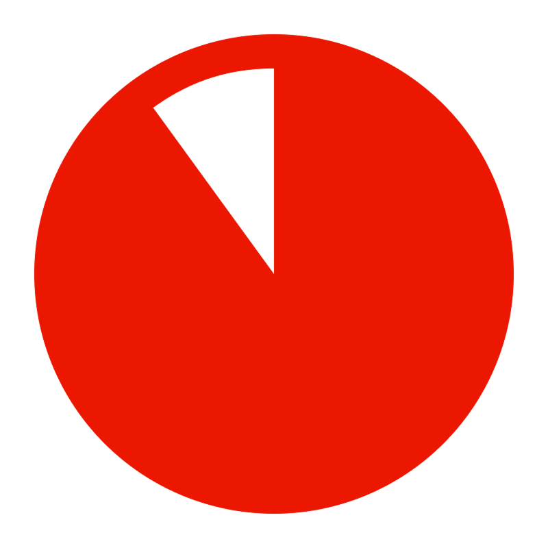 Rotes Icon eines kreisförmigen Diagramms, welches fast vollständig ausgefüllt ist