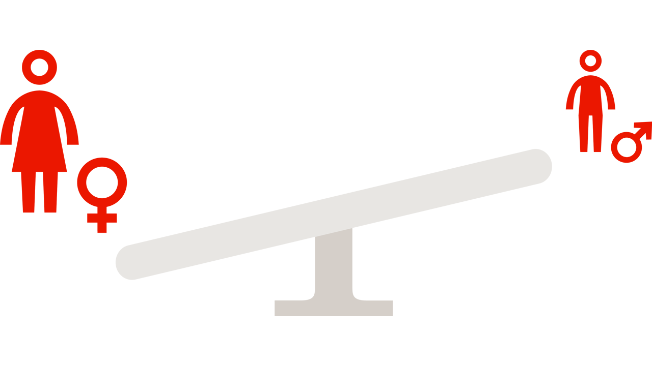 Lungenhochdruck bei Frauen und Männern: Illustration Mann und Frau auf Waage