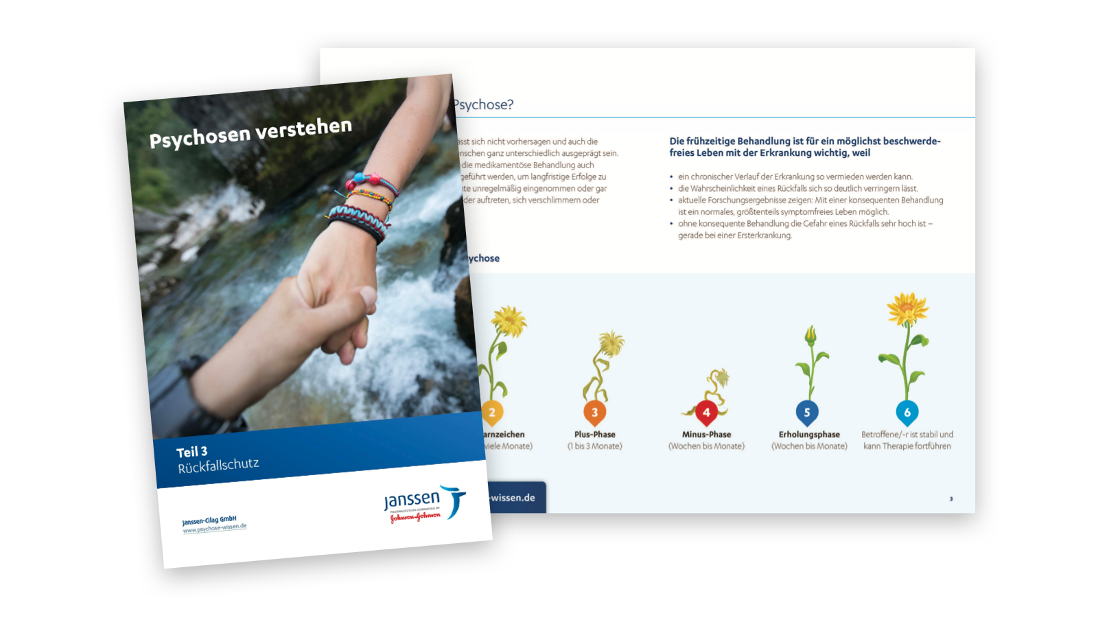 Broschüre - Rückfallschutz Psychosen von Janssen With Me
