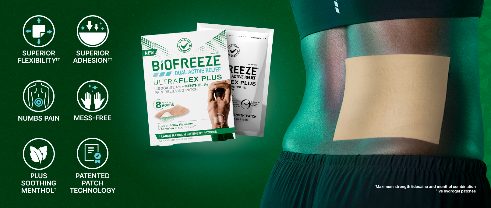 Biofreeze_UltraFlex_Plus_Patch_4ct_Website_Banner_v1.png