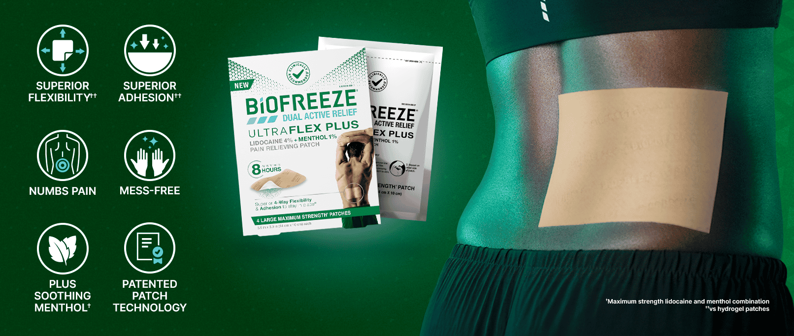 Biofreeze_UltraFlex_Plus_Patch_4ct_Website_Banner_v1.png