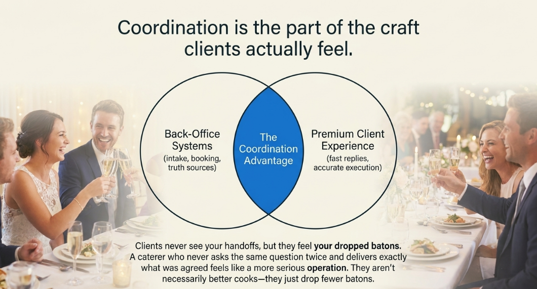 The_Handoff_Problem_4.png