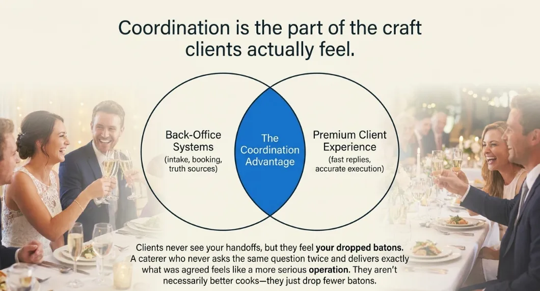 The_Handoff_Problem_4.png The_Handoff_Problem_4.png