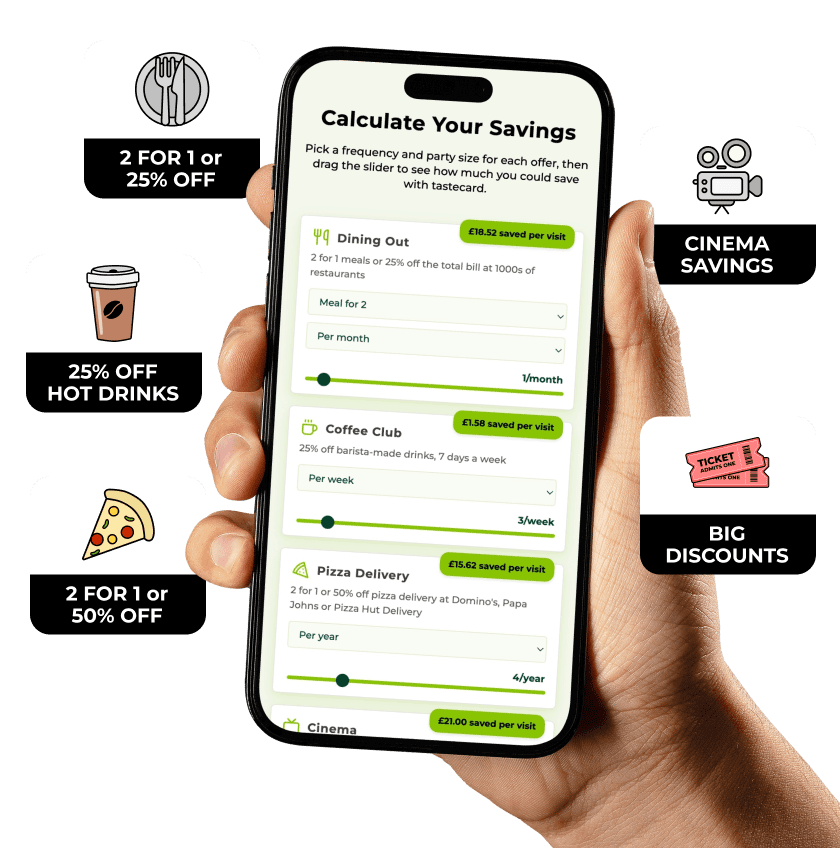 Mobile phone screen showing the tastecard savings calculator and the offers that tastecard has to offer on dining, cinema, coffee, pizza delivery and days out.