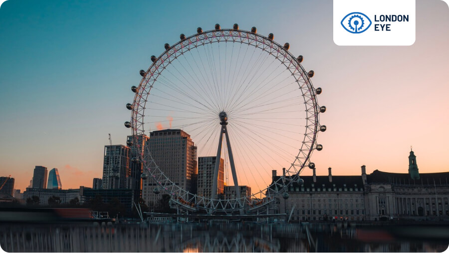 Skyline city view of London overlooking the river Thames at sunset, featuring the London Eye.