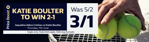 Jaqueline Adina Cristian vs Katie Boulter