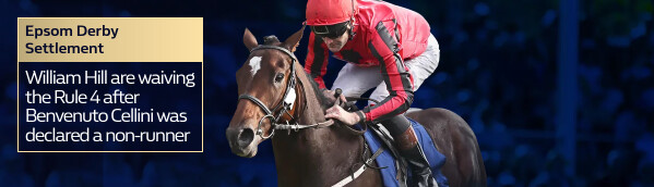 Epsom Derby Settlement