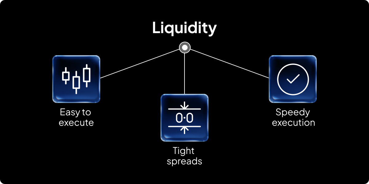 liquidity.png