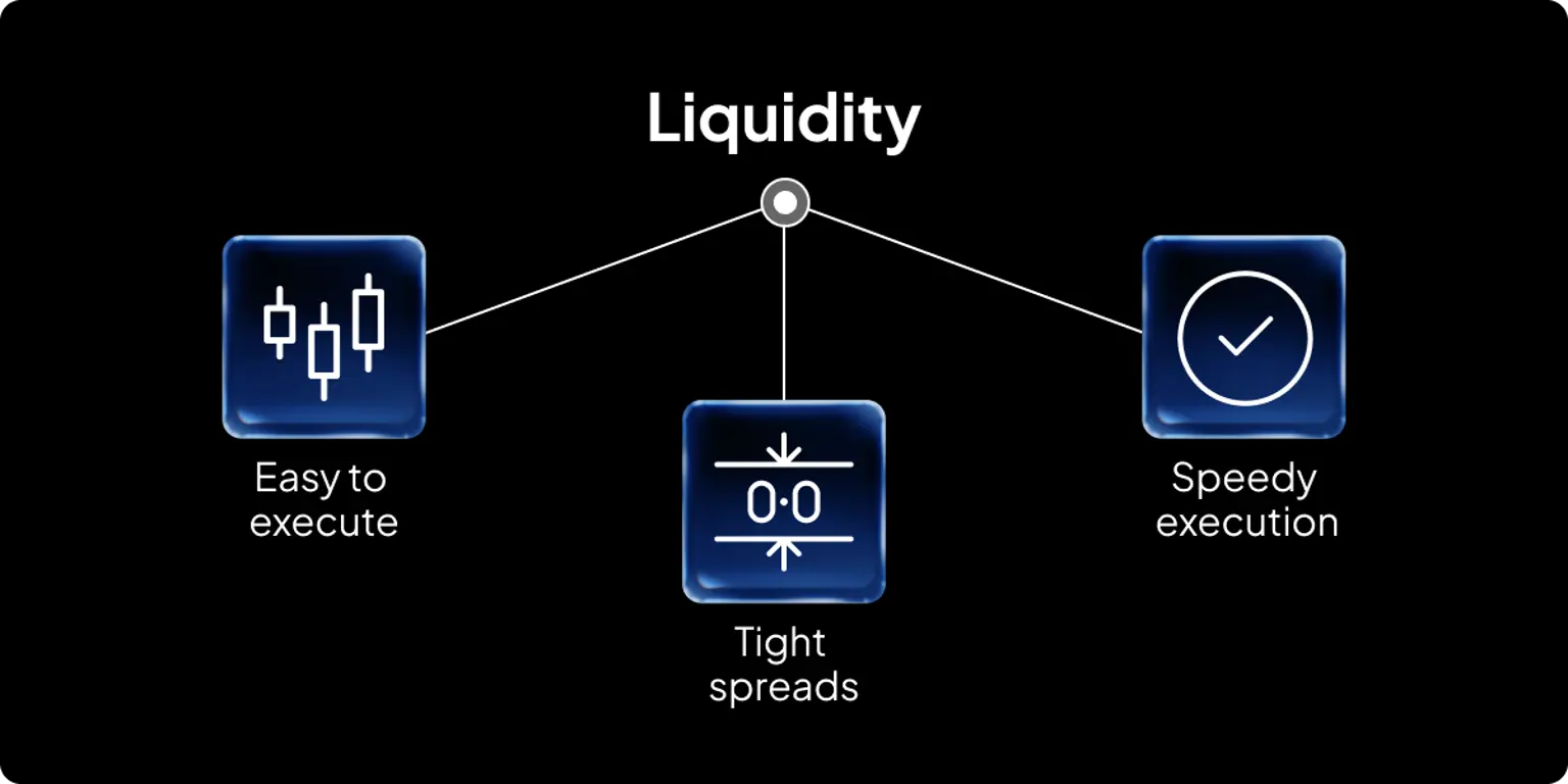liquidity.png