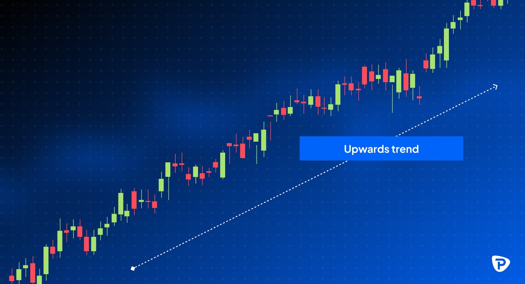 A_candlestick_chart_displaying_an_upward_trend_highlighted_with_a_blue_label_indicating_Upwards_trend._Background_is_gradient_blue-min.jpg