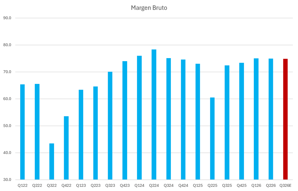 Blackwell_Sustains_Demand_Rubin_Will_Define_2027.png
