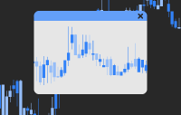 ig-stt-minichart.jpg