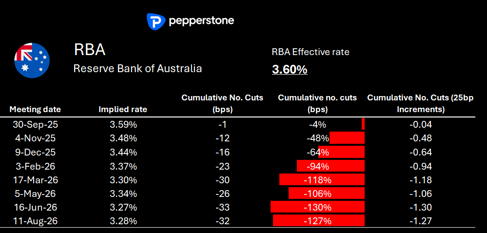 RBA1S.png