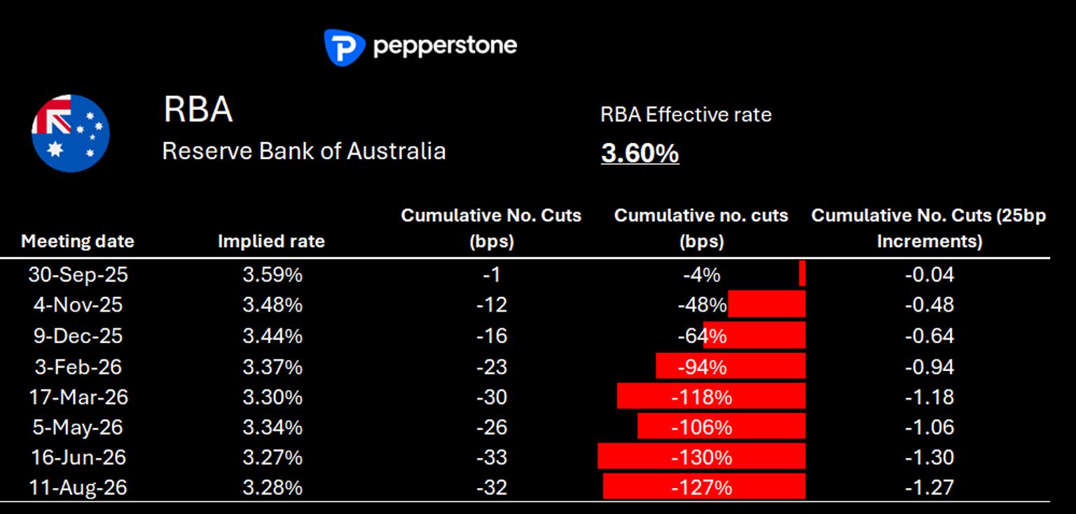 RBA1S.png