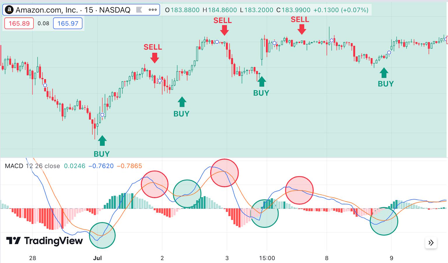 Pivot_points_identifying_potential_support_and_resistance_levels.png