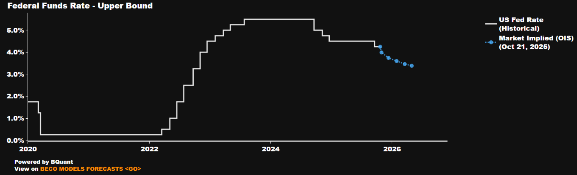 beco_model.png