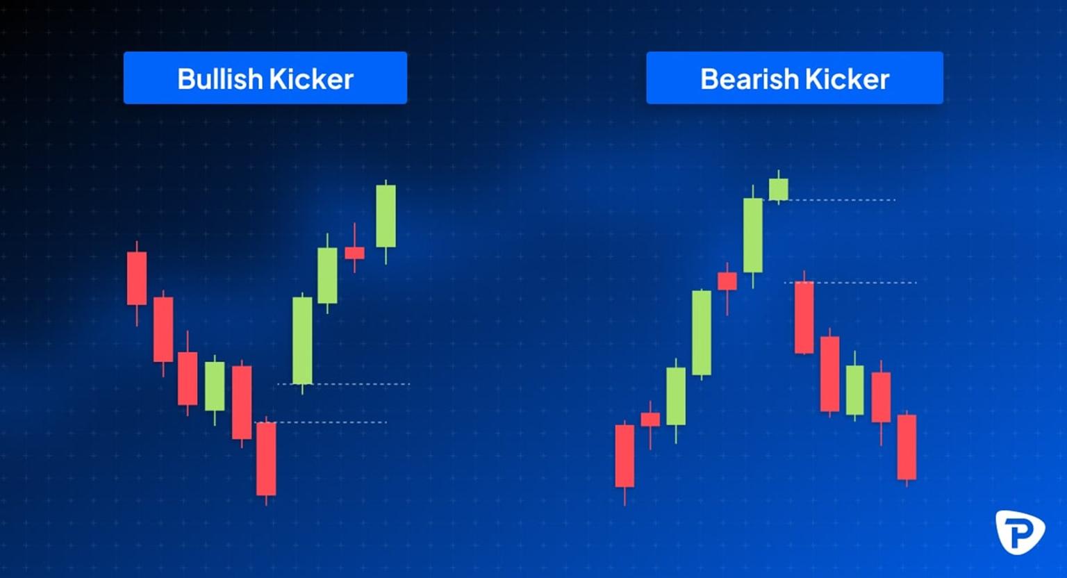 Bullish_and_bearish_kicker_-ar.jpg
