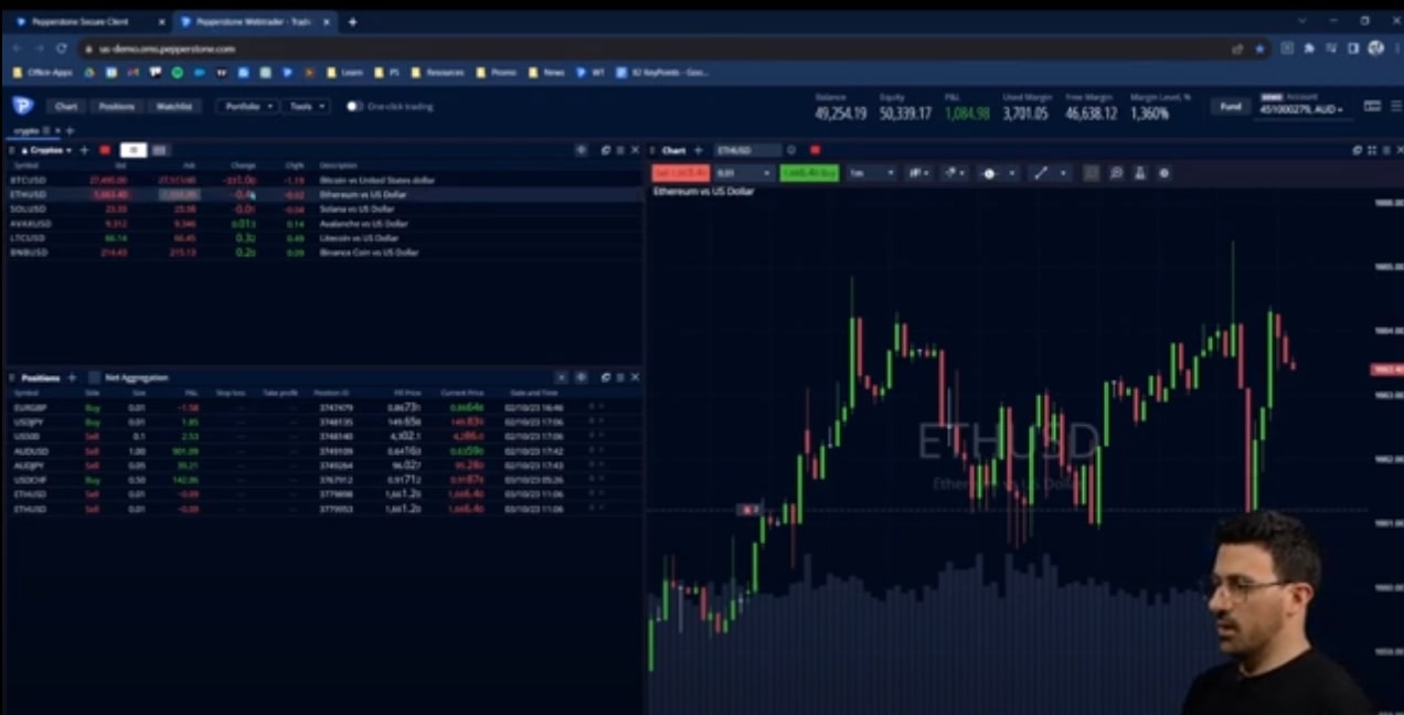 Pepperstone Trading Platform