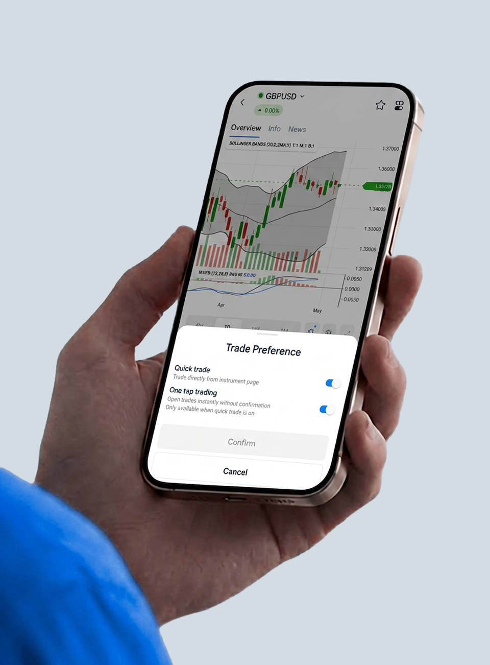 one_tap_trading3000x3000.png